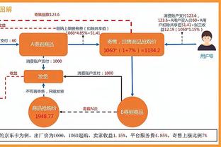 哈登被波杰姆斯基造成进攻犯规 泰伦-卢场边抱着双手面无表情