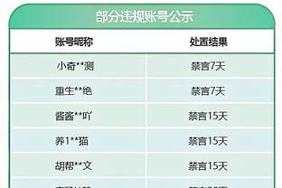 记者：国足11个首发8个30岁以上，踢得过于老气横秋看不到热血